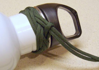Household Knots Guide - Guide cover image